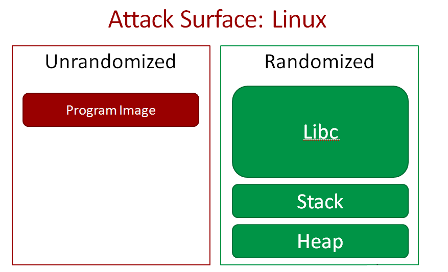 1474871930588540.png blob.png