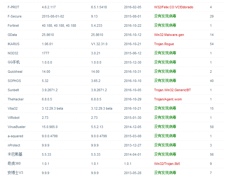 1478960824167137.png blob.png