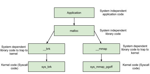 1489925749901967.png sGVsoF3VjOo5z1XDVPhU9dw.png